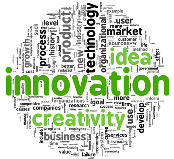innovation word cloud